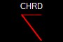 CHRD